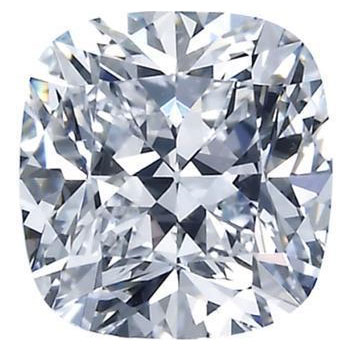 Cushion Cut